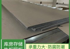<b>中空塑料板搭建药厂垫板的好处</b>
